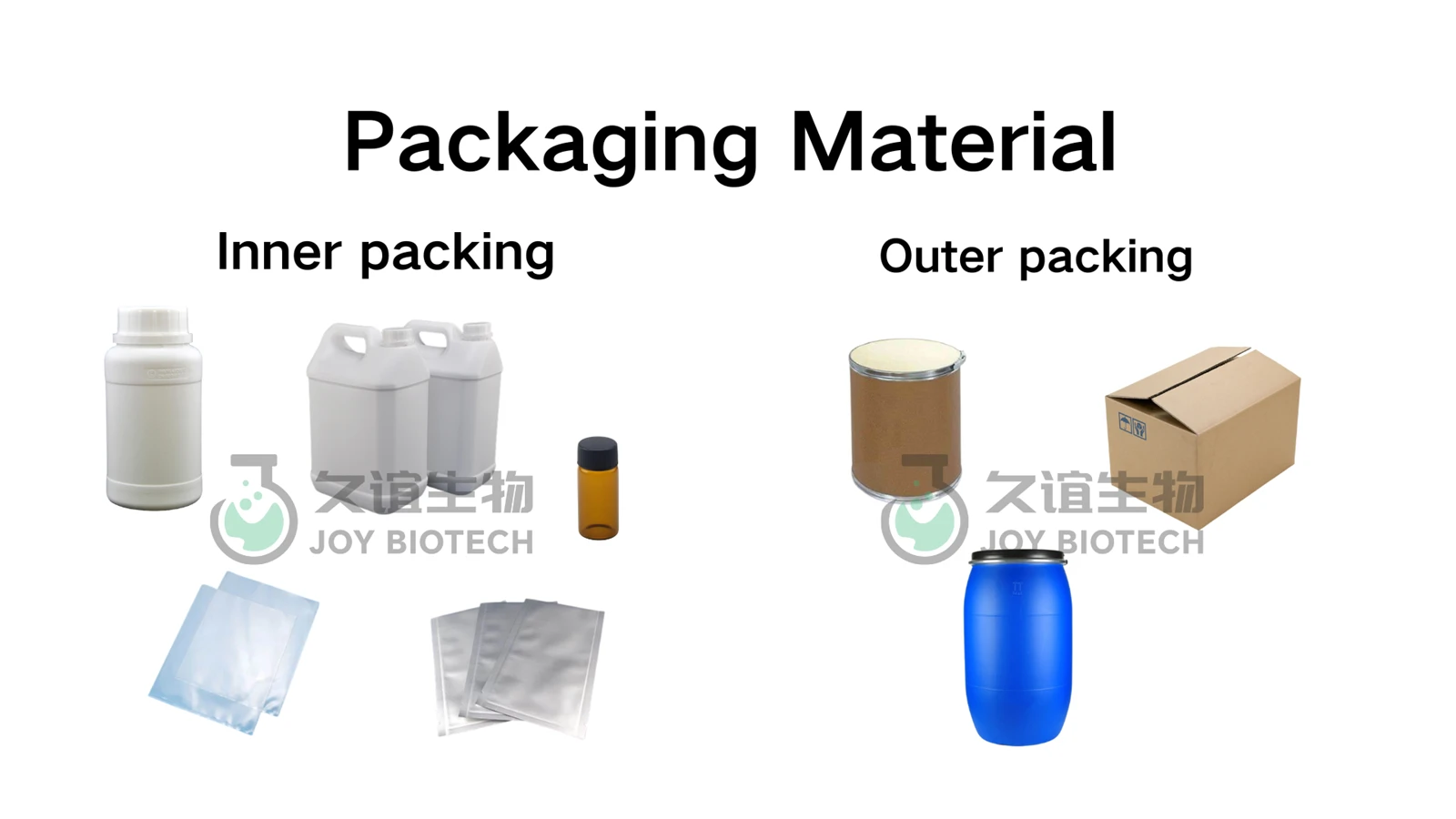 Packing 1920 Packing 1920